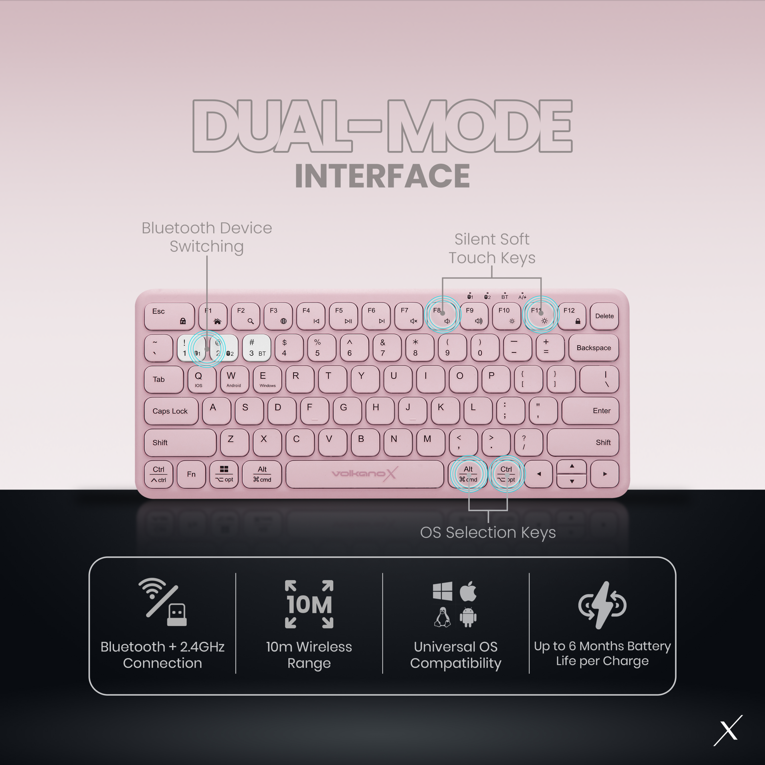 VolkanoX Prodigy Series Micrófono lavalier inalámbrico – Negro