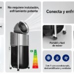 Aire Acondicionado Portátil sin ducto - Imagen de 6